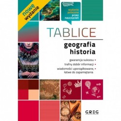 Tablice: geografia, historia