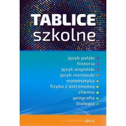 Tablice szkolne