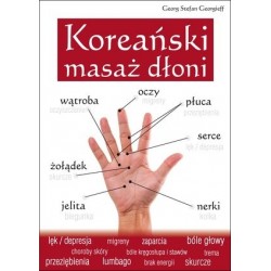 Koreański masaż dłoni