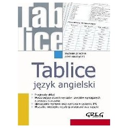 Tablice język angielski GREG