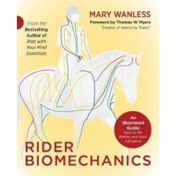 Rider Biomechanics: An...