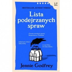 Lista podejrzanych spraw