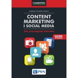 Content marketing i social...