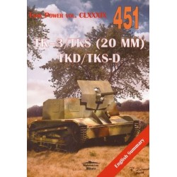 TK-3/TKS (20 MM) TKD/TKS-D....