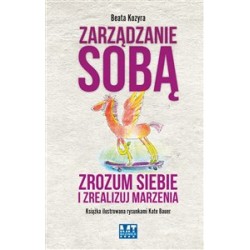 Zarządzanie sobą Zrozum...