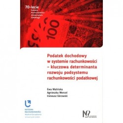 Podatek dochodowy w...
