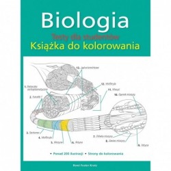 Biologia. Testy dla...