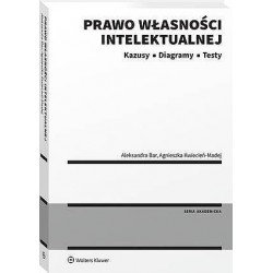 Prawo własności...