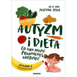 Autyzm i dieta. Co jako...