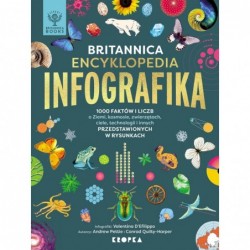 Britannica. Encyklopedia...