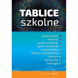 Tablice szkolne
