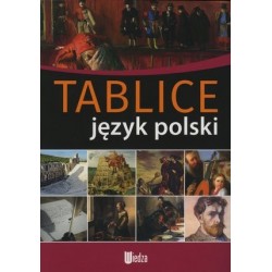 Tablice. Język polski