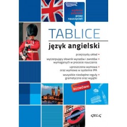 Tablice: język angielski +...
