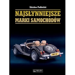 Najsłynniejsze marki...