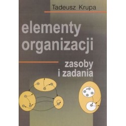 Elementy organizacji....