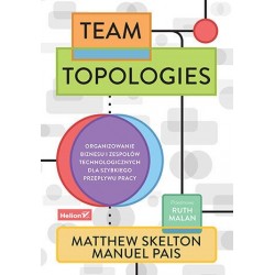 Team Topologies....