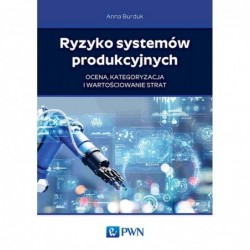 Ryzyko systemów...