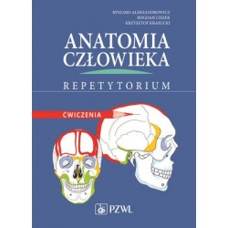 Anatomia człowieka....