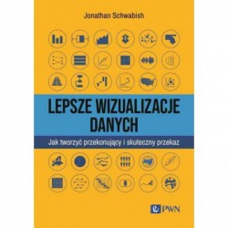 Lepsze wizualizacja danych....