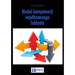 Model kompetencji...