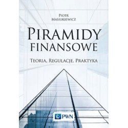 Piramidy finansowe