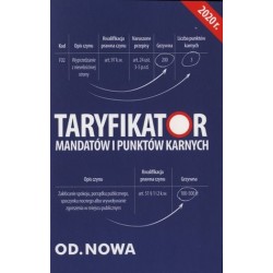 Taryfikator mandatów i...