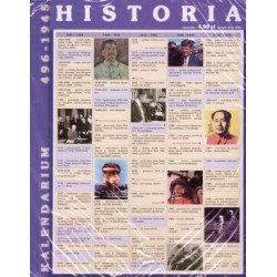 Historia - tablice