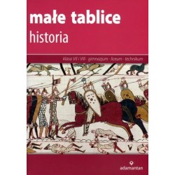 Małe tablice. Historia